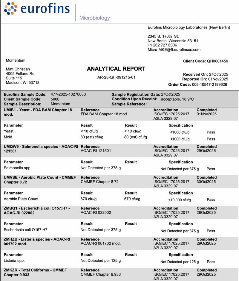 Certificate of Analysis (COA)
