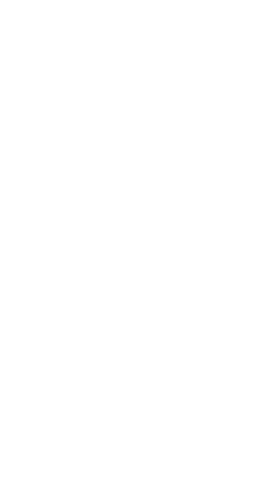 Chocolate Supplement Panel